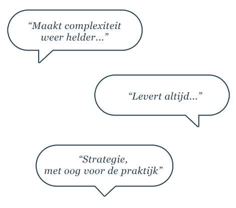 Quotes over Eric Ytsma