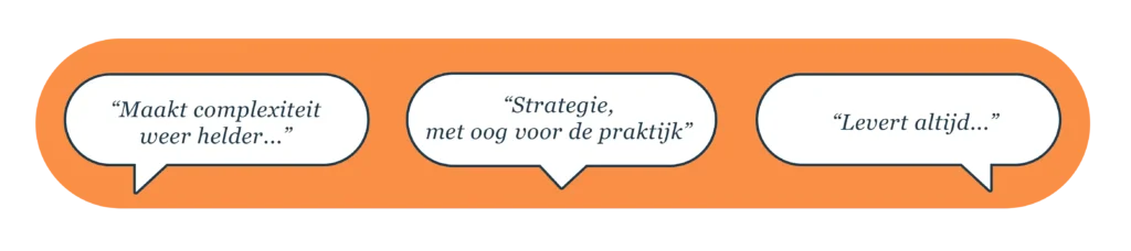 Quotes over Eric Ytsma